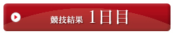 競技結果 1日目