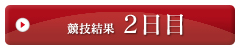 競技結果 ２日目