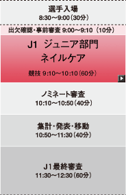 J1ジュニア部門　ネイルケア