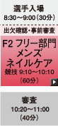 F1 フリー部門　メンズネイルケア