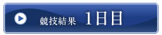 競技結果　1日目