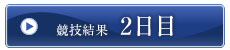 競技結果　2日目