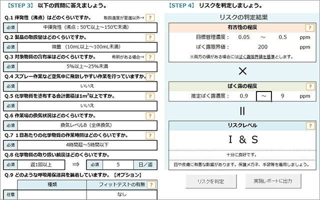 サロンの環境や自分の勤務日数